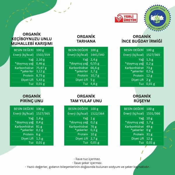 Organik Mini Ek Gıda Tadım Seti 4x80gr