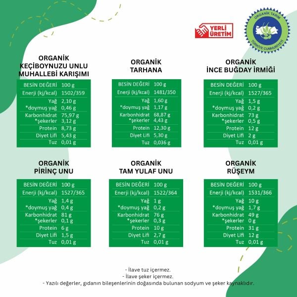 Organik Mini Ek Gıda Tadım Seti 4x80gr